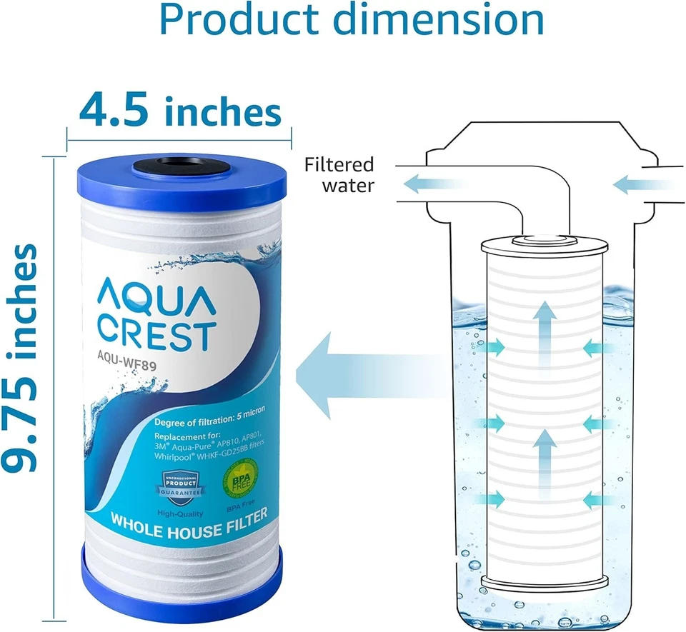 AQUA CREST AP810 Whole House Water Filter Replacement for 3M® Aqua-Pure AP810(2) - Image 2 of 4