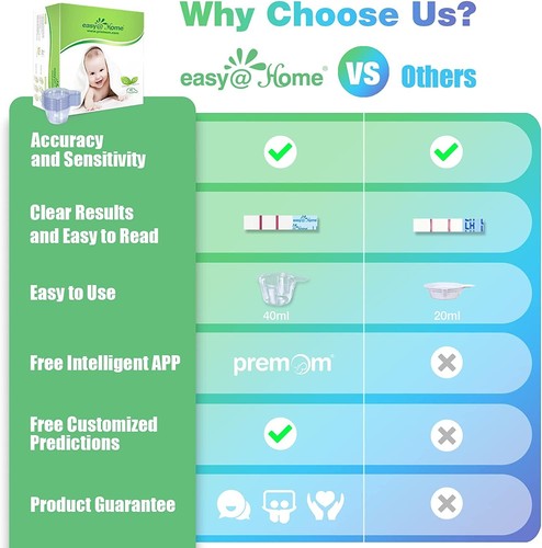 Easy@Home 25 Ovulation Tests 10 Pregnancy Tests & 40 Large Urine Cups - Picture 3 of 7
