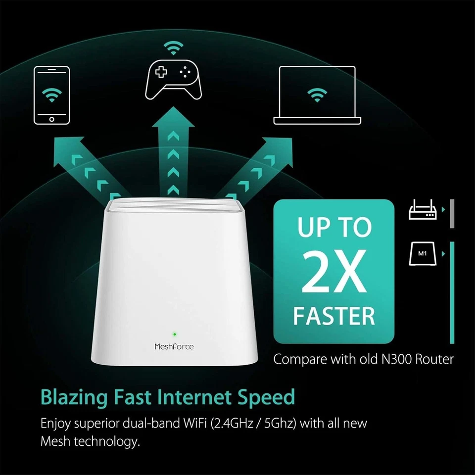 Meshforce M1 Mesh WiFi System(2pcs) Dual Band AC1200 Router Replacement Seamless - Image 3 of 4