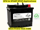 12V EFB/AGM Car Battery Type 012 50Ah 540 CCA For Start Stop