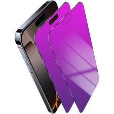 2 Pack Privacy Screen Protector Tempered Glass for iPhone 17 16 15 14 13 Pro Max