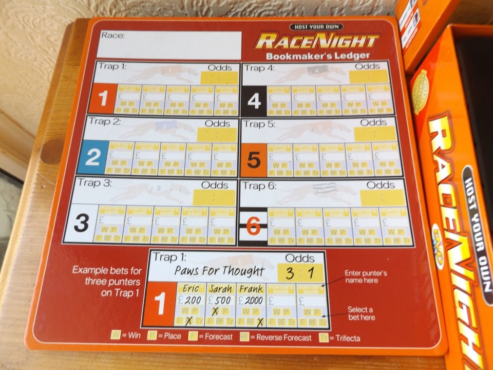 RACE NIGHT DVD GAME. eBay