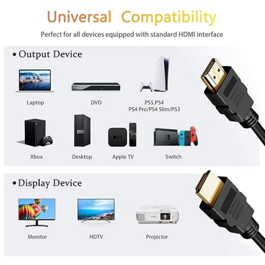 HDMI HDTV TV Audio Video A/V High-Speed Cable Cord ,for Roku Cable Box ...