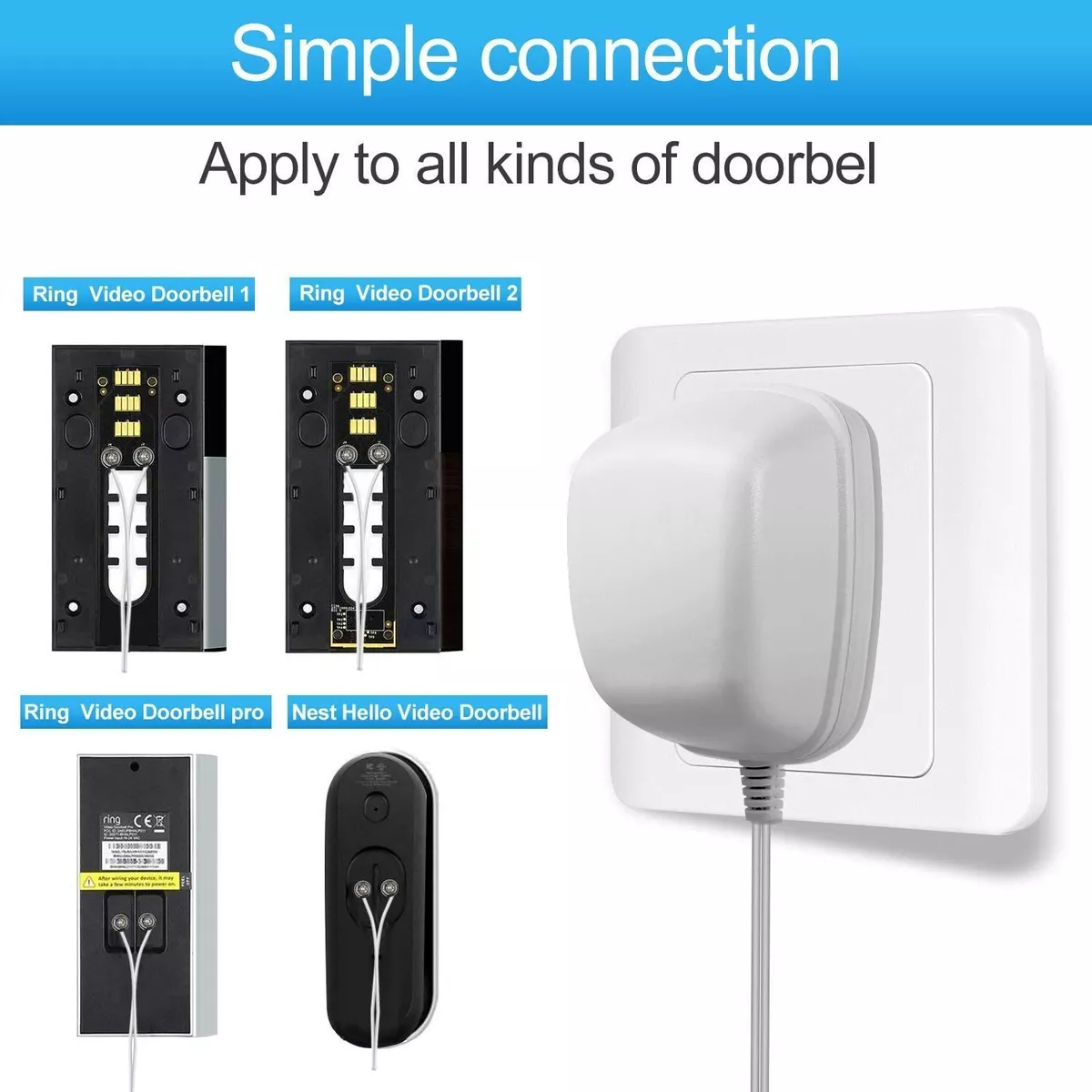 Ring Video Doorbell Plug-In Adapter, Video Doorbell Power Adapters