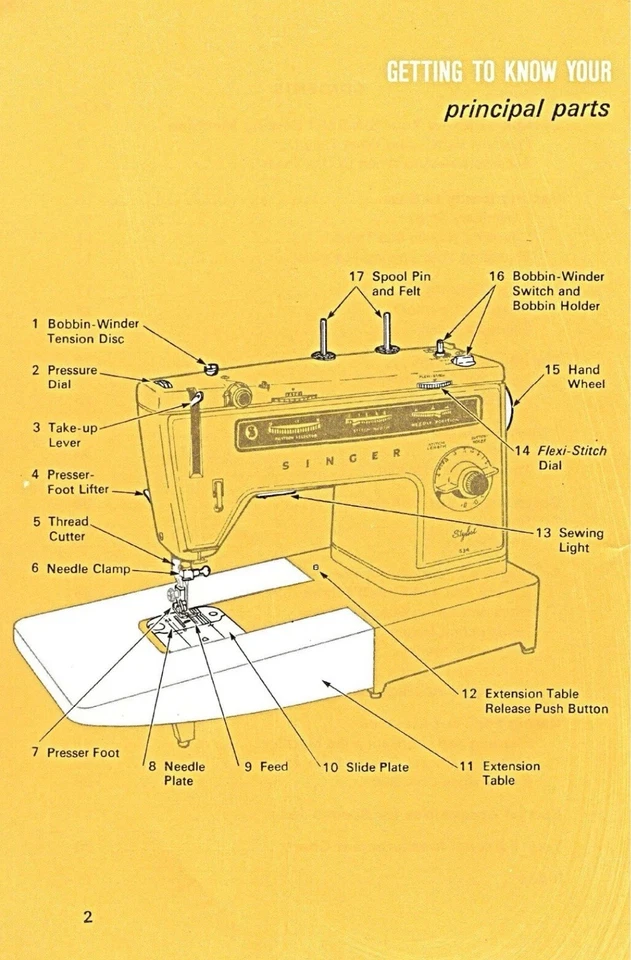 Large Deluxe-Edition Singer 534 Stylist Zig Zag Sewing Machine Manual FULL Color - Image 3 of 4