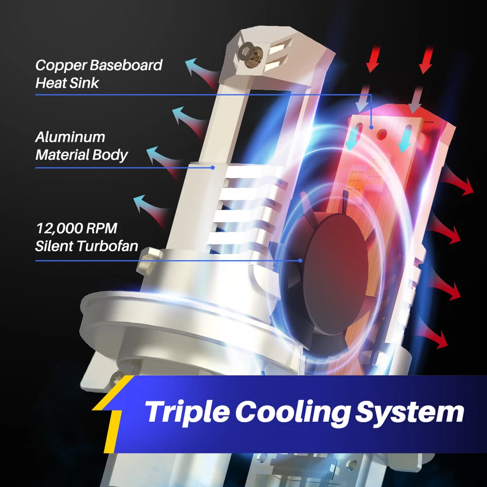 Kit de bombillas LED de haz alto bajo AUXITO H13/9008 6500K blanco súper brillante Foto 4 de 4