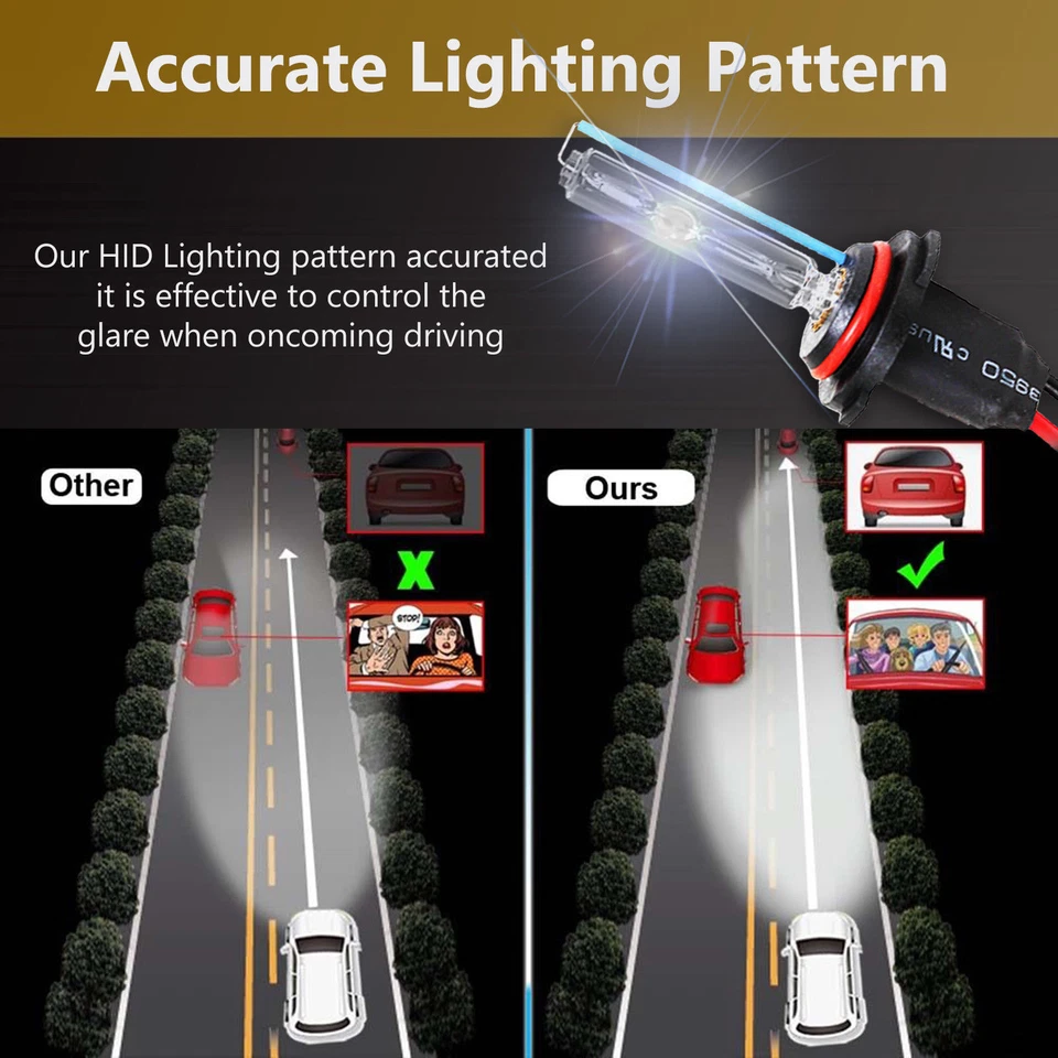 Kit de conversión XENTEC HID XENÓN 55W H4 H7 H11 H13 9003 9005 9006 Hi-Lo Bi-Xenón Foto 3 de 4