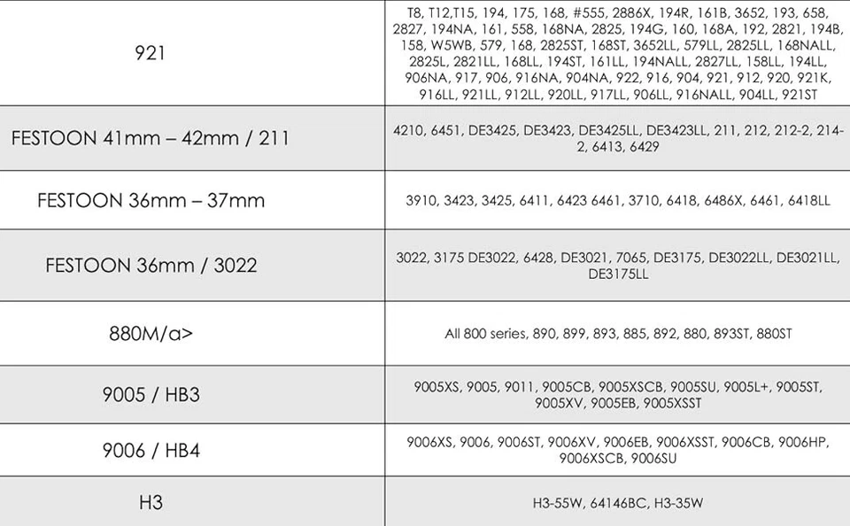 Bombilla LED 5050 SMD doble lado para Ford Serie F 1999 cabina camioneta Foto 4 de 4