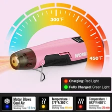 WORKPRO 7.2V Mini Cordless Heat Gun Hot Air Gun 3 Temp Setting 1.5s Fast Heating