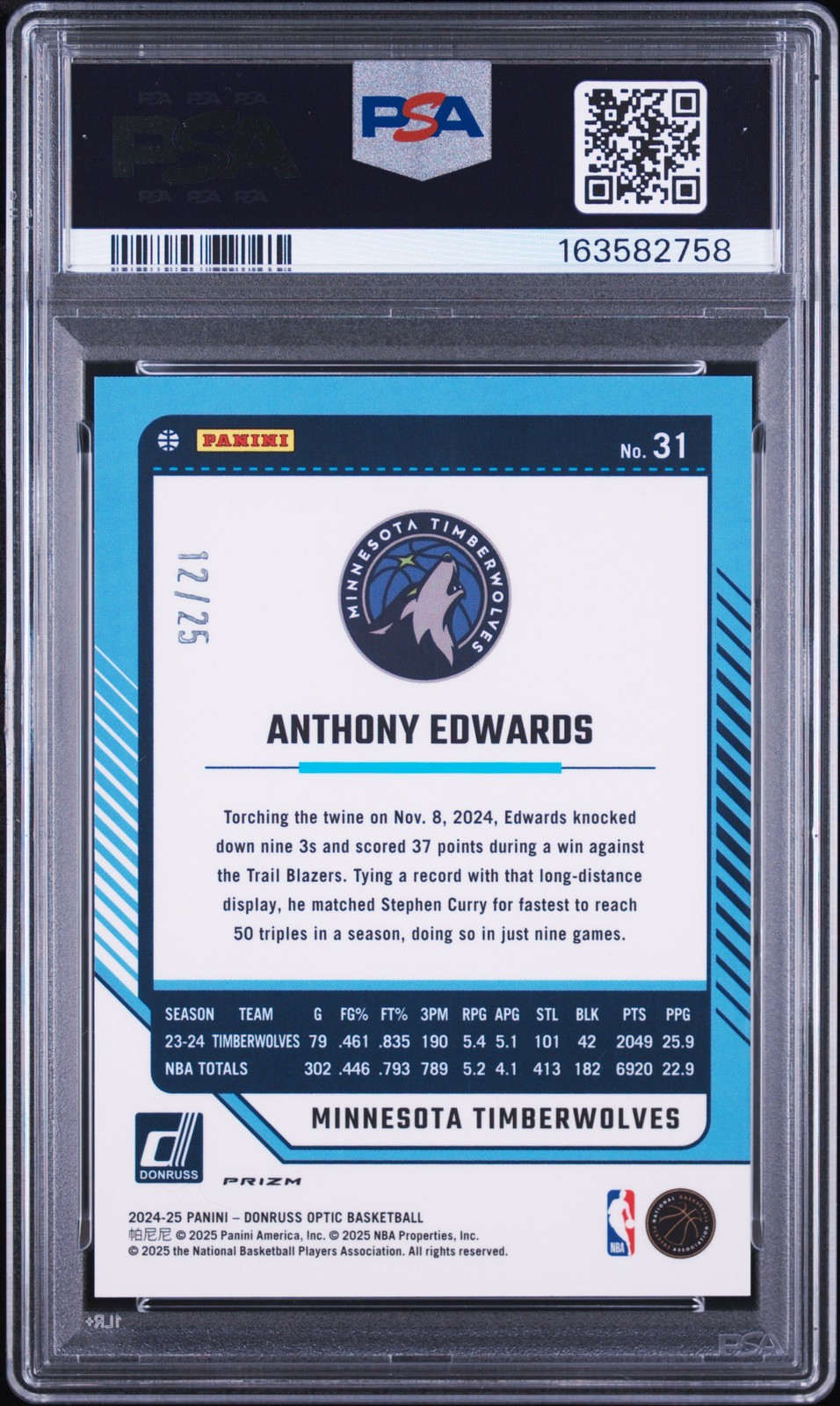 2024 PANINI DONRUSS OPTIC PINK FAST BREAK #31 ANTHONY EDWARDS 12/25 PSA 9 view 2