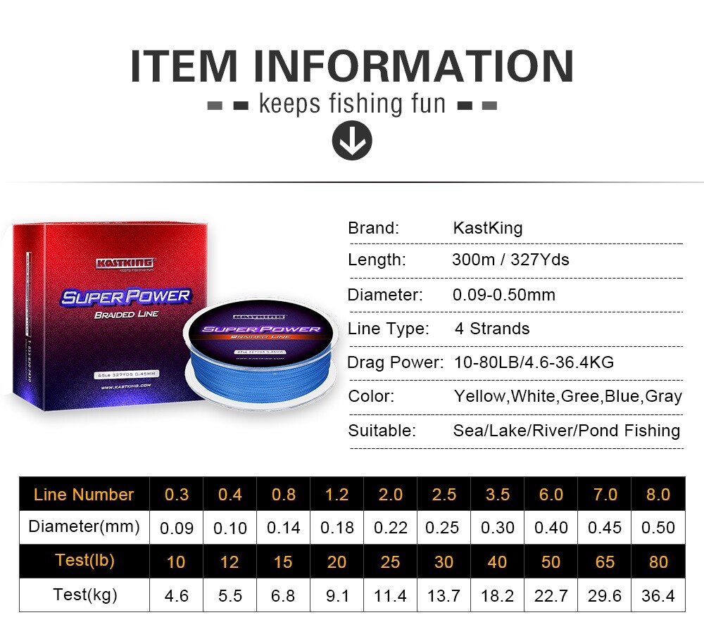 KastKing SuperPower Braided Fishing Line 327 yds 20lb Braid Fishing