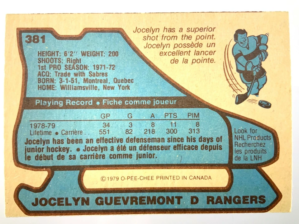 1979-80 Jocelyn Guevremont 381 OPC New York Rangers O-Pee-Chee Hockey Card 0757M - Image 2 of 4