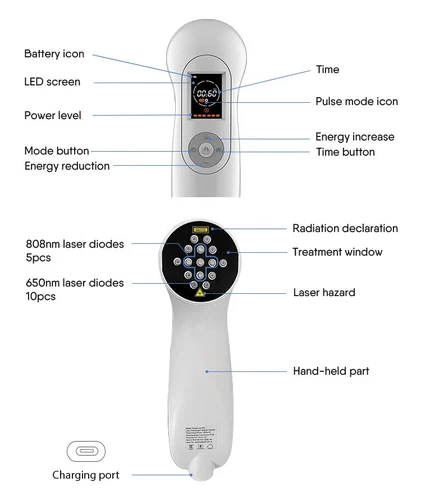 Terapia láser de bajo nivel 650 nm + 808 nm para dispositivo de terapia de luz roja para el dolor - Imagen 10 de 21