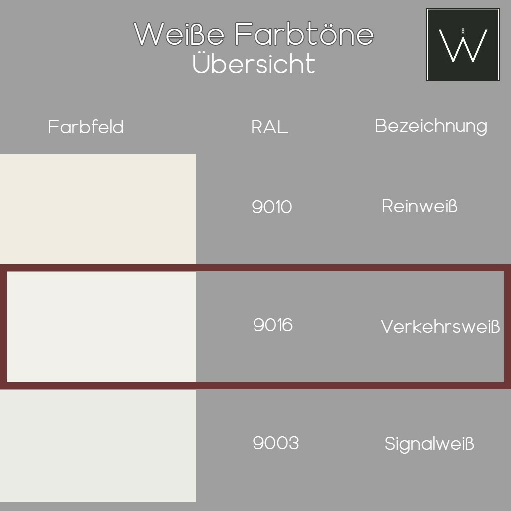 Sockelleiste Weiß, Eckig, Echtholz " Höhe: 40 Mm Kaufen A&J