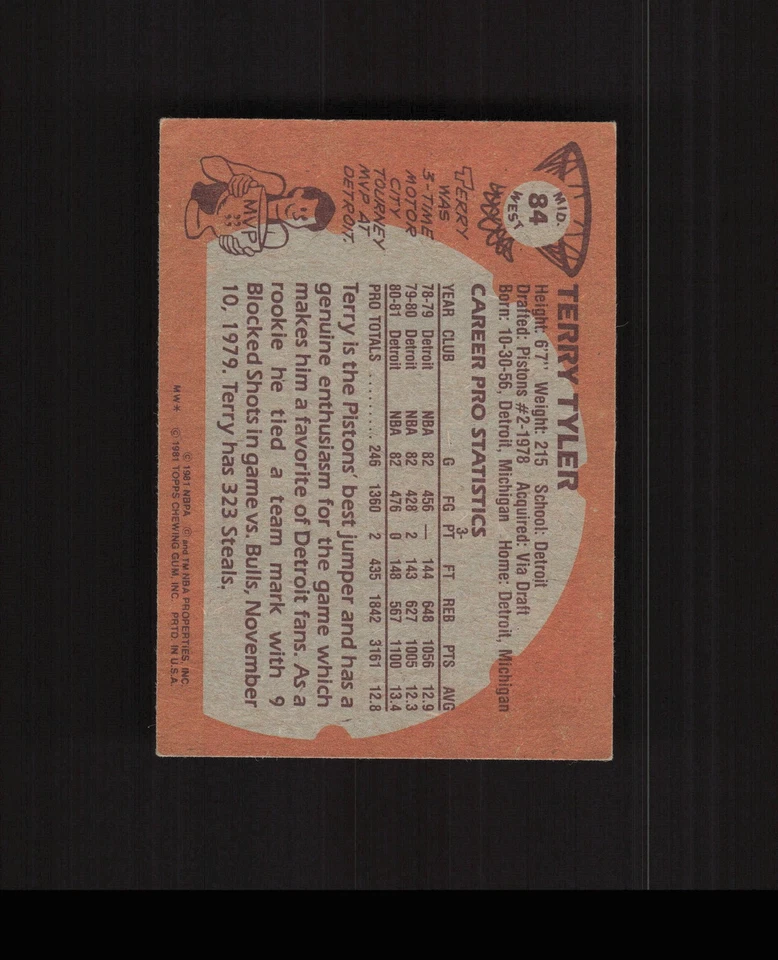 1981-82 Topps #84 Terry Tyler Basketball Card Detroit Pistons - Image 2 of 2