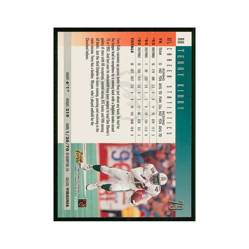 1996 Donruss Terry Kirby Dolphins #79 - Image 2 of 3