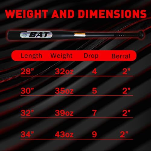 30in Baseball Bat Heavy Duty Weighted Steel Baseball Bat Metal Bats Black, 2in eBay