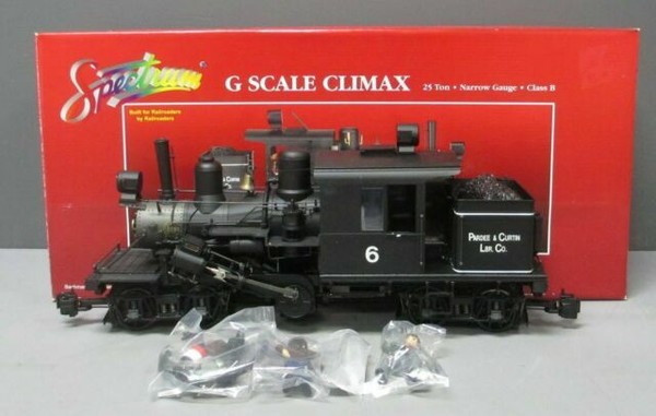 bachmann spectrum g scale