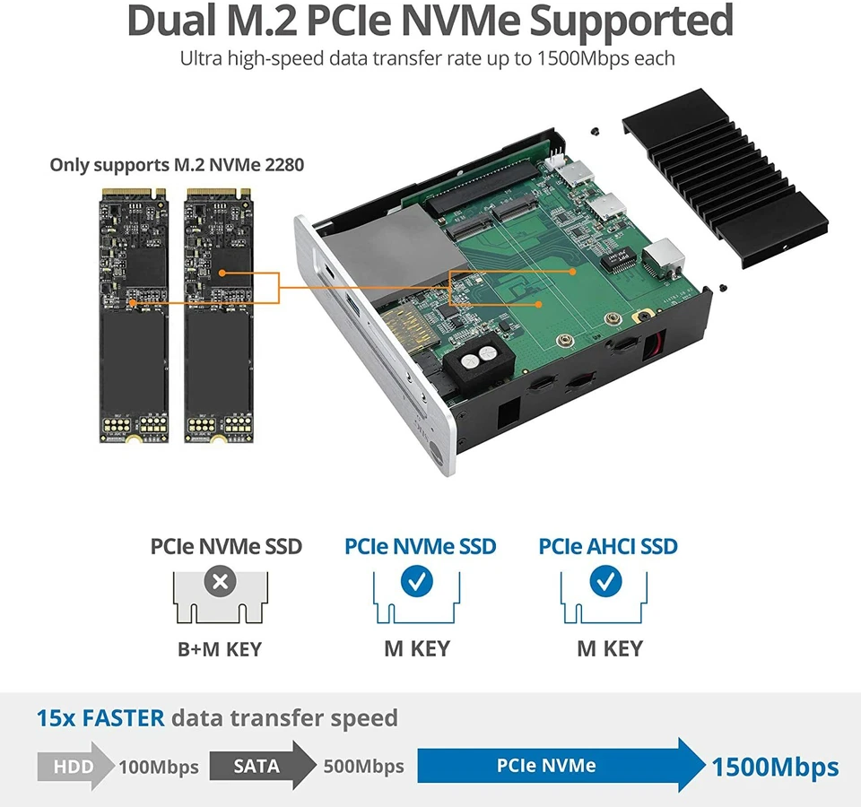 SIIG Thunderbolt 3 DisplayPort 1.4 Docking Station w/ Dual M.2 NVMe SSD & 87W PD - Image 4 of 4