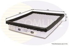 Air Filter  To Fit Chrysler Sebring 06->10, Dodge Avenger 07->14, Journey 08->,