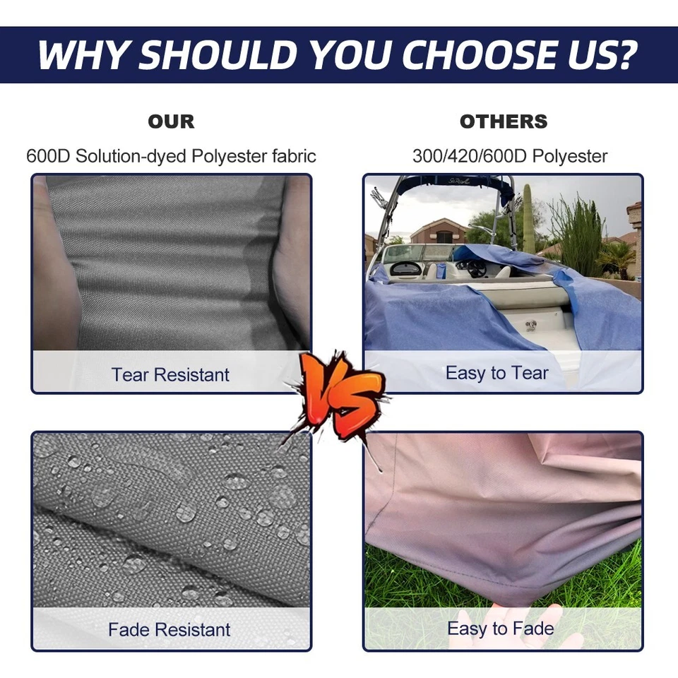 900D Marine Grade Fade and Tear Resistant Boat Cover Fits V-Hull, Tri-Hull - Image 4 of 4