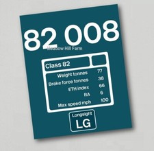 British Rail Class 82 Locomotive Fridge Magnet 82008 Longsight Cab side number