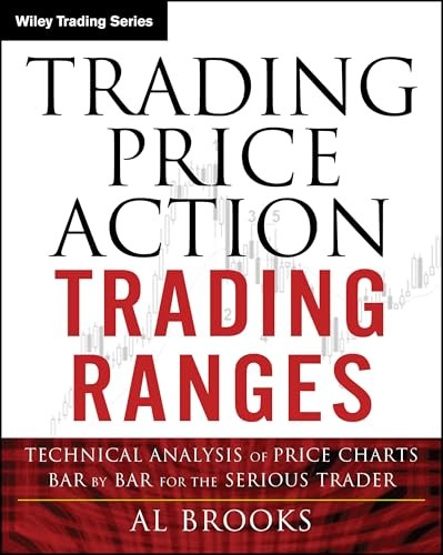 Trading Price Action Trading Ranges - Image 7