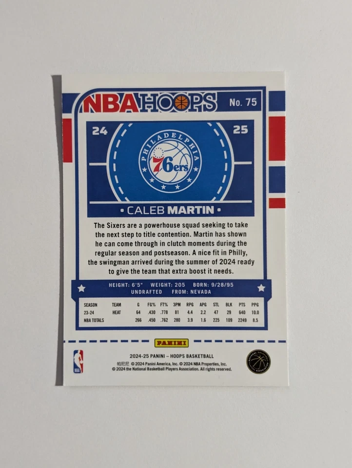 2024-25 Panini NBA Hoops Caleb Martin PREMIUM STOCK #75 - Image 2 of 2