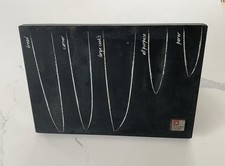 Magnetic Kitchen Knife ‘block’ By Richardson Sheffield
