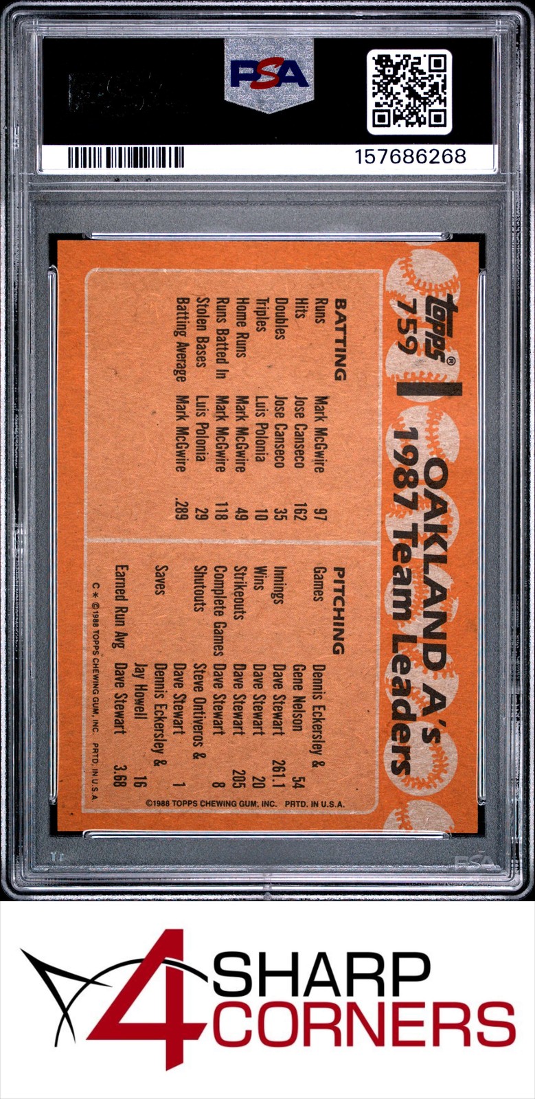 1988 TOPPS #759 MARK McGWIRE-JOSE CANSECO ATHLETICS PSA 9 view 2