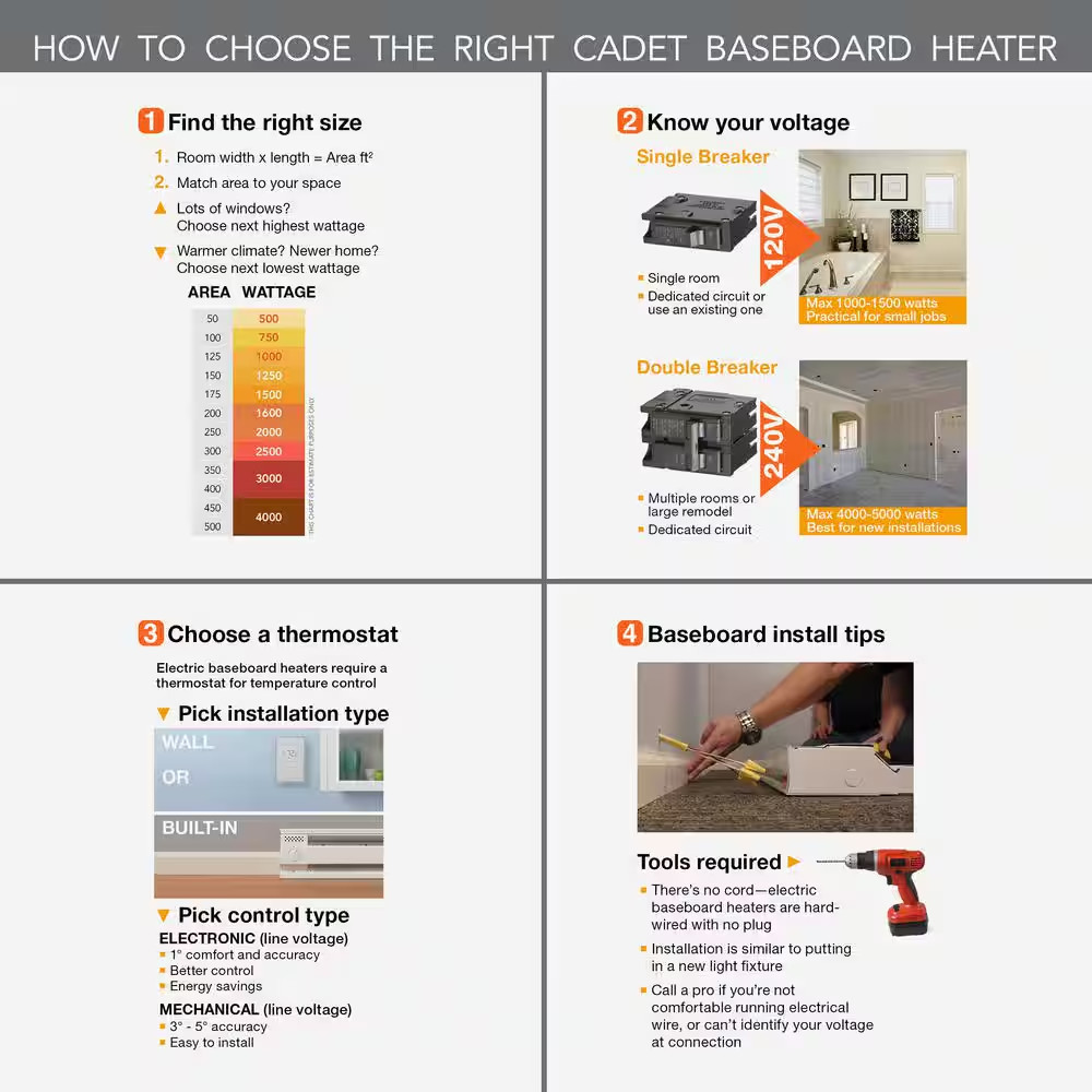 96 In. 2500-Watt 240-Volt Electric Baseboard Heater in White