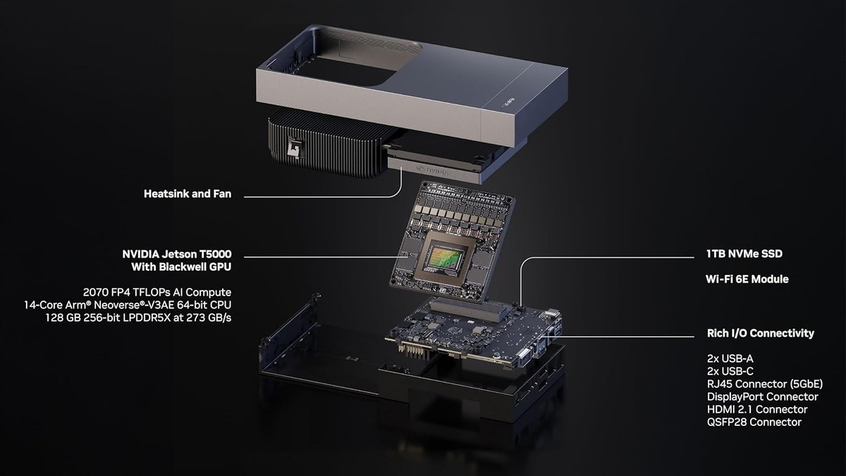 NVIDIA Jetson AGX Thor Developer Dev Kit 945-14070-0080-000 - New