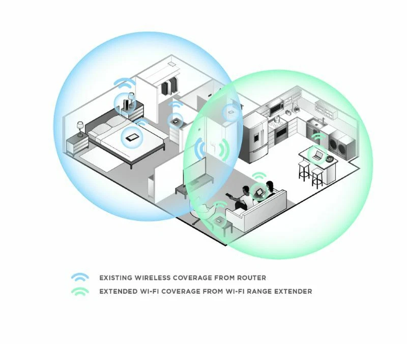 D-Link DAP-1530 AC750 Dual-Band Mesh WiFi Range Extender w/Smart Signal - Image 3 of 4