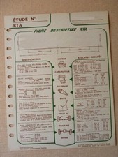 Revue technique Renault ESTAFETTE