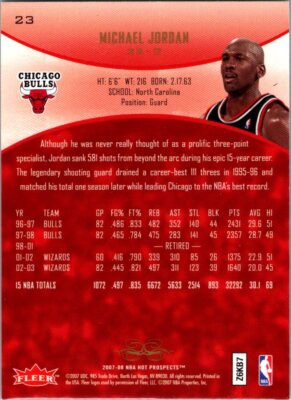 2007-08 Fleer Hot Prospects #23 Michael Jordan Card Chicago bulls