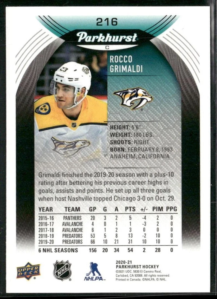 2020-21 Parkhurst #216 Rocco Grimaldi - Image 2 of 2