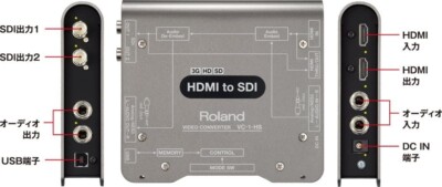 Roland Vc-1-hs HDMI to SDI Video Converter for sale online | eBay