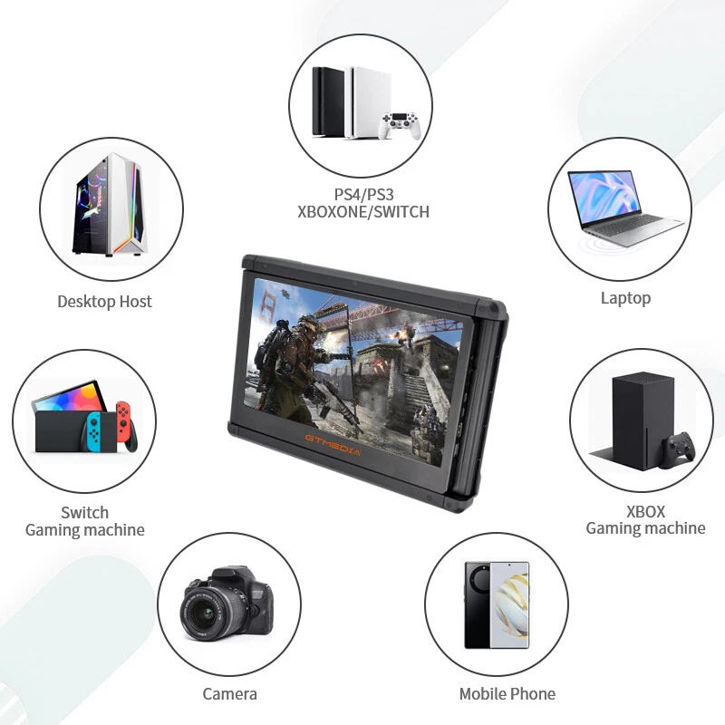 Portable Dual Monitor FHD Plug And Play Laptop Triple Screen Extender Monitor - Image 3 of 4