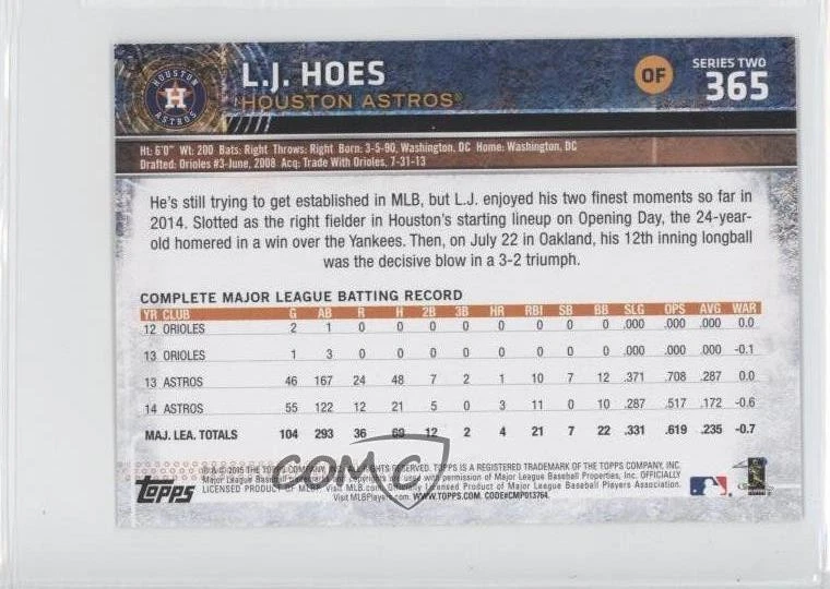 2015 Topps Mini LJ Hoes #365 - Image 2 of 2