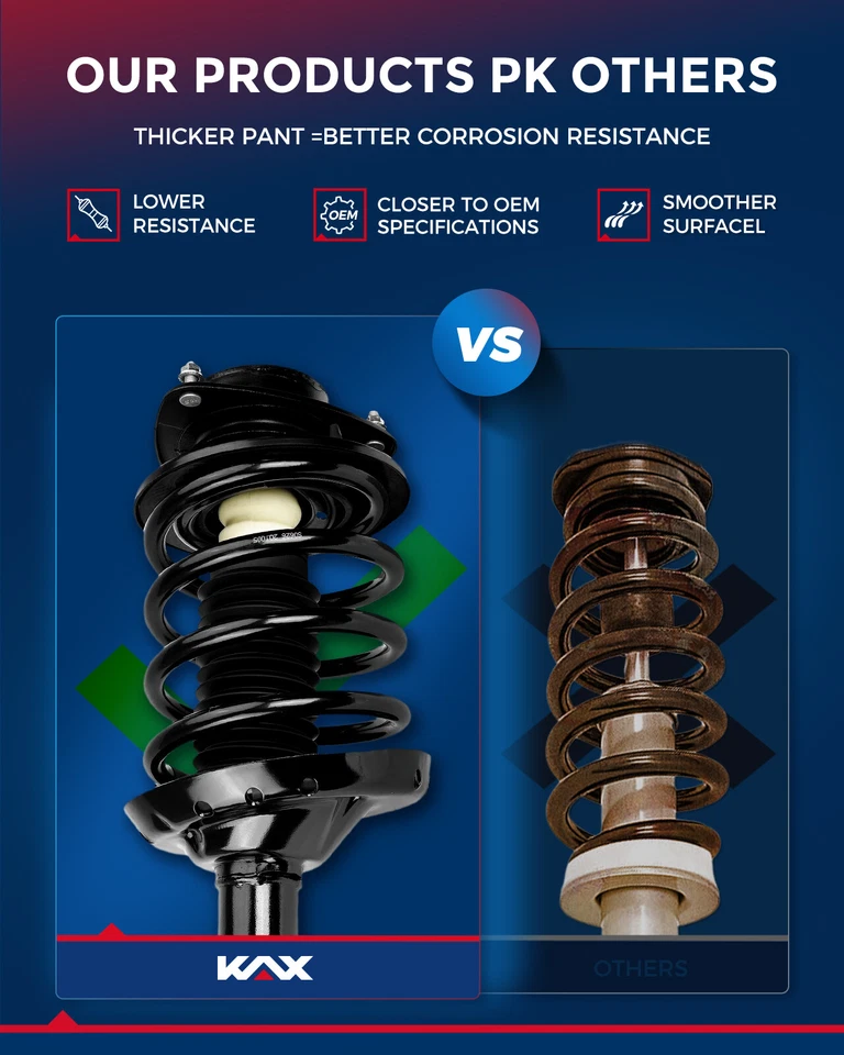 Front Complete Struts Shocks W/ Spring For 2000-2003 2004 2005 Hyundai Accent US - Image 3 of 4