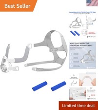 Airfit F20 Replacement Kit: Headgear, Frame, Clips  Soft Strap Covers