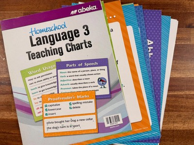 Abeka Homeschool Language 3 Teaching Charts
