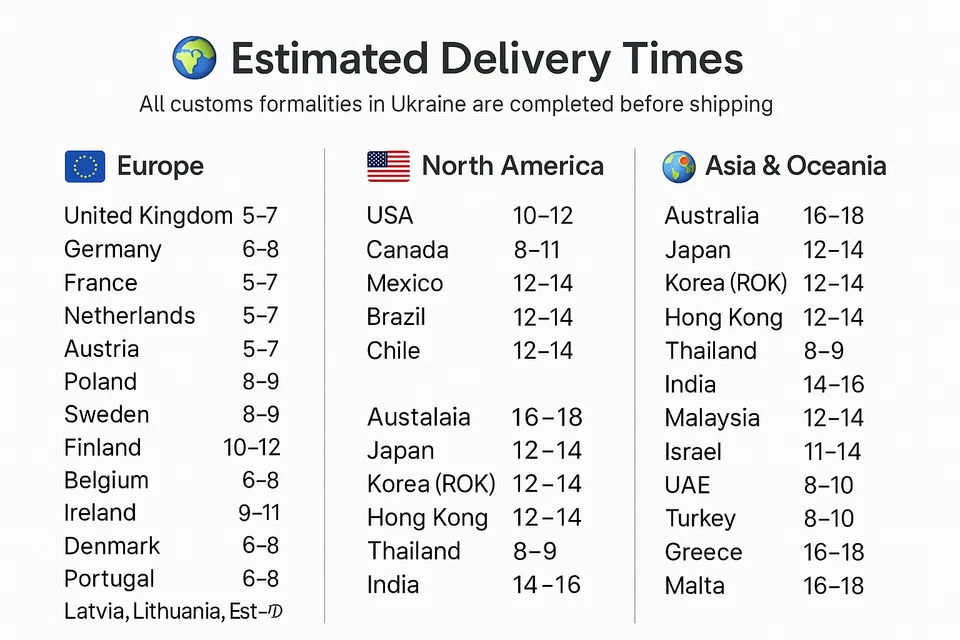 Original Nuevo Estuche de Transporte para Auriculares Bose QuietComfort Ultra Bluetooth - 1 pieza. Foto 3 de 4