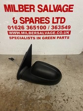 CITREON SAXO BLACK N/S PASSENGER SIDE MANUAL DOOR MIRROR 02 PLATE