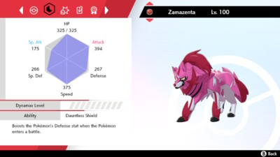 Pokemon 12060 Zentei Pokedex: Evolution, Moves, Location, Stats