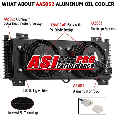 #ad Transmission Oil Cooler Shroud Fan Tru Cool 40000 GVW Low Pressure Drop Black $199.00