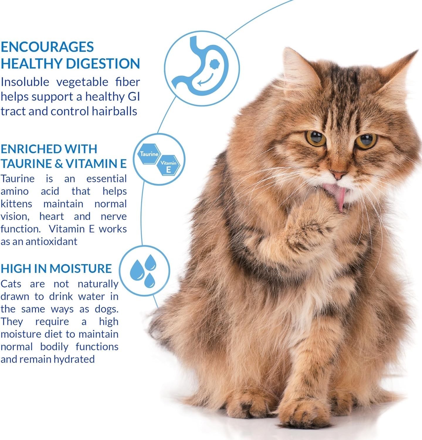 INABA Churu Hairball Control, Creamy Lickable Treat-24 Tubes 0.5 Oz Tuna Recipe