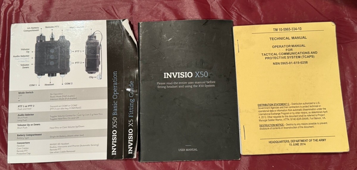 その他 INVISIIO X50 USGI Invisio X50 Communication System [Genuine Issue]