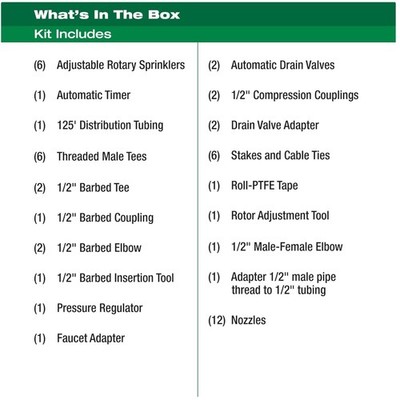 Rain Bird In-Ground Sprinkler System
