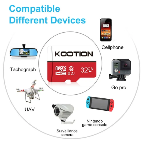64GB 128GB 256GB 512GB Micro SD Karte Speicherkarte TF Karte für Kamera & Handy - Bild 6 von 18